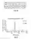 Fig. 10 - Method and apparatus for performing dark field double dipole lithography (DDL)