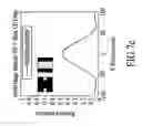 Fig. 13 - Method and apparatus for performing dark field double dipole lithography (DDL)