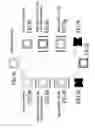 Fig. 16 - Method and apparatus for performing dark field double dipole lithography (DDL)