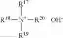 Fig. 68 - Salt and photoresist composition containing the same
