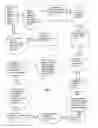 Fig. 06 - Partner Assisted Communication System and Method