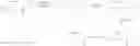 Fig. 45 - Fluorescent dyes and uses thereof