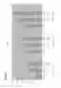 Fig. 09 - Production of oil in microorganisms