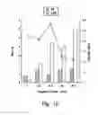 Fig. 08 - Systems and methods for effecting a physical change in a biological sample