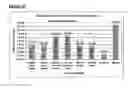 Fig. 34 - Microcarriers for stem cell culture