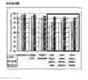 Fig. 71 - Microcarriers for stem cell culture