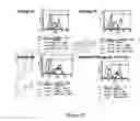Fig. 80 - Microcarriers for stem cell culture