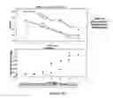 Fig. 90 - Microcarriers for stem cell culture