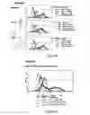 Fig. 98 - Microcarriers for stem cell culture