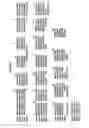 Fig. 40 - Protection of Progenitor Cells and Regulation of Their Differentiation