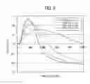 Fig. 07 - Detection method and determination method for detection target