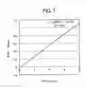 Fig. 08 - Detection method and determination method for detection target