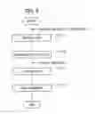 Fig. 09 - Detection method and determination method for detection target