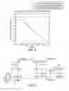 Fig. 08 - Sensor System and Methods for Chemical Detection