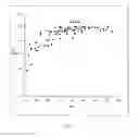 Fig. 07 - COMPOSITIONS AND PROCESSES RELATING TO HUMAN BOCAVIRUS
