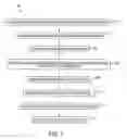 Fig. 02 - METHOD OF FORMING SHALLOW TRENCH ISOLATION STRUCTURE
