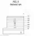 Fig. 06 - Method of fabricating dual panel type organic electroluminescent display device