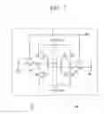 Fig. 02 - Semiconductor device having a plurality of stacked transistors and method of fabricating the same