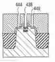Fig. 01 - Manufacturing method for planar independent-gate or gate-all-around transistors