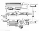 Fig. 01 - Pneumatic mechanical power source
