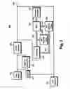Fig. 04 - Pneumatic mechanical power source