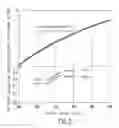 Fig. 04 - Crosslinked polyolefin foam sheet with exceptional softness, haptics, moldability, thermal stability and shear strength