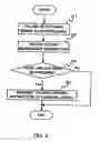 Fig. 04 - Wireless communication terminal and sound volume control method
