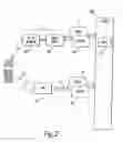 Fig. 03 - Controlling the use of access points in a telecommunications network