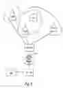 Fig. 04 - Controlling the use of access points in a telecommunications network