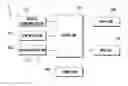 Fig. 01 - Mobile terminal for multi-party call and multi-party call method