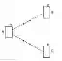 Fig. 01 - Conferencing system