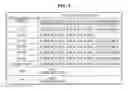 Fig. 05 - Method for providing supplementary service control menu and system to provide the supplementary service control menu
