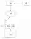 Fig. 01 - QUERYING A USER OF A MOBILE COMMUNICATION DEVICE