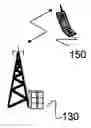 Fig. 01 - Methods and arrangements in a wireless communications system