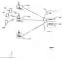 Fig. 02 - Connection establishment system and method