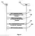 Fig. 06 - Connection establishment system and method