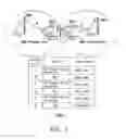 Fig. 02 - Method for mobile communication and system thereof