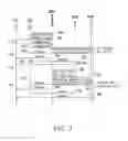 Fig. 08 - Method for mobile communication and system thereof