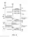 Fig. 09 - Method for mobile communication and system thereof
