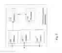 Fig. 08 - Configuration of HS-DSCH serving cell change improvements