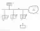 Fig. 01 - Cellular communication system and a method of operation therefor