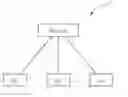 Fig. 01 - Method of handling random access procedure and related communication device