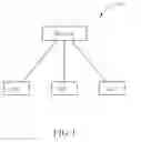 Fig. 02 - Method of handling random access procedure and related communication device