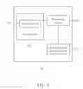 Fig. 03 - Method of handling random access procedure and related communication device