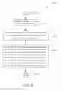 Fig. 16 - Method of handling random access procedure and related communication device