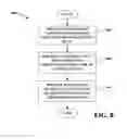 Fig. 09 - LOCATION SPECIFIC STREAMING OF CONTENT