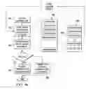 Fig. 07 - Mobile Telephony Combining Voice and Ancillary Information