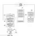 Fig. 09 - Mobile Telephony Combining Voice and Ancillary Information