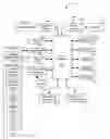 Fig. 01 - Handling attachment content on a mobile device