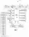 Fig. 02 - Handling attachment content on a mobile device